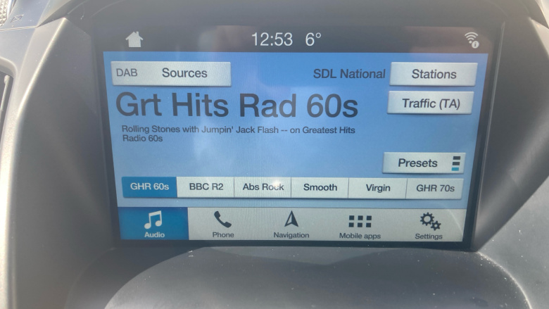 Ford Kuga 1.5 TDCi Titanium X 5dr 2WD Diesel Estate